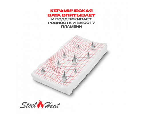 Топливный блок SteelHeat S-LINE 500 Топливный блок SteelHeat S-LINE 500